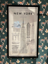 Cuadro The Monumental Guide To New York