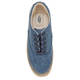 Zapatillas Eyan II Canvas