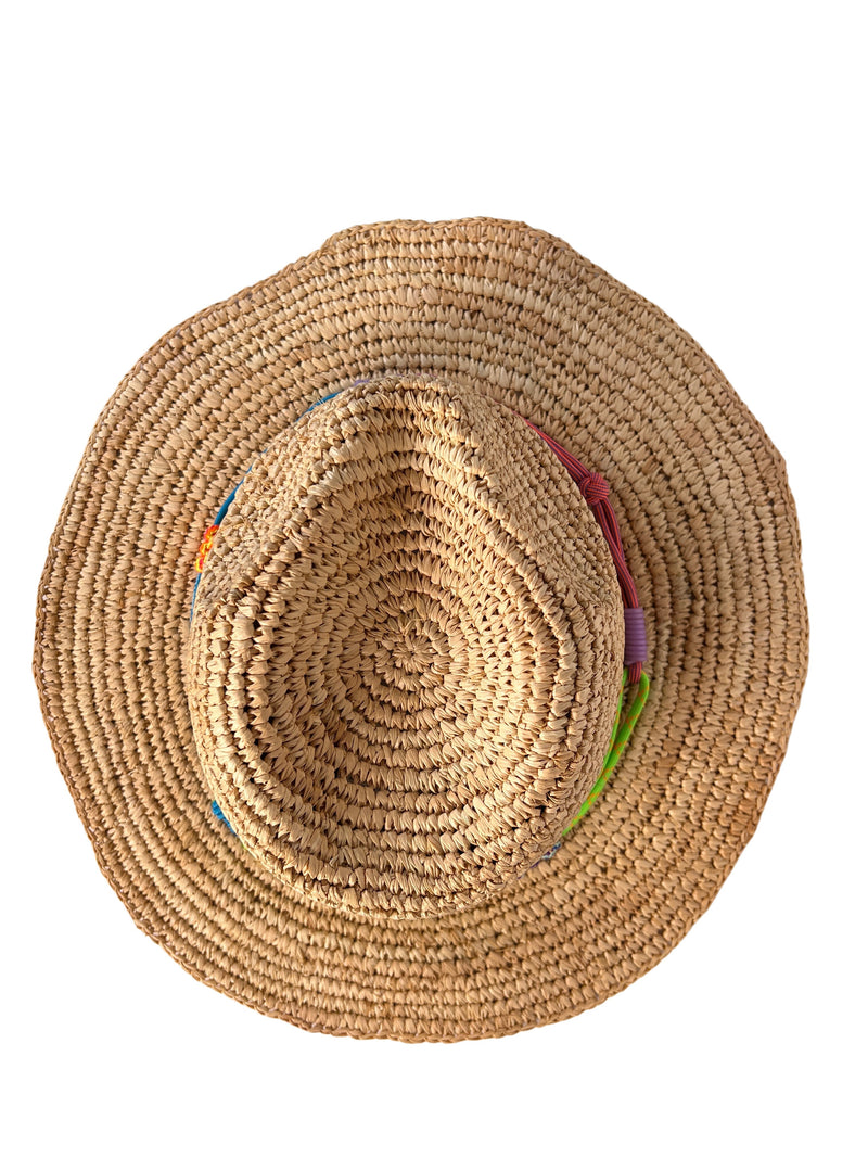 Sombrero Aplicación Elásticos