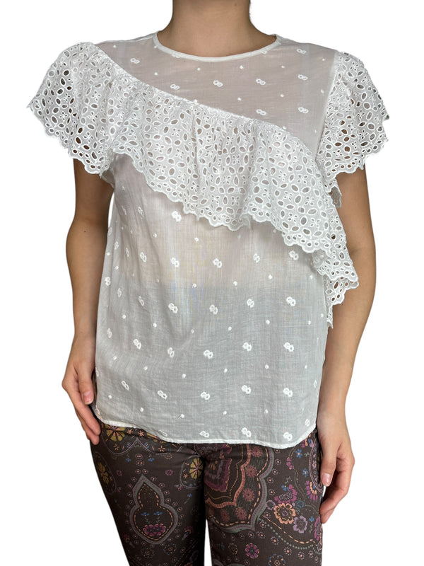 Top Sorani