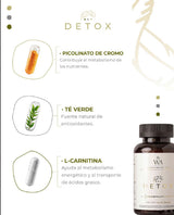 Suplemento Alimenticio Detox