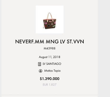 Bolso Neverfull Parches